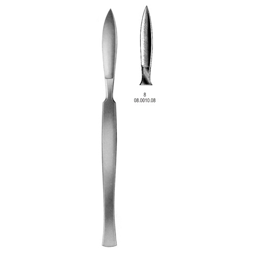 Micro Scalpels, Gingivectomy Knives & Handle For Blade